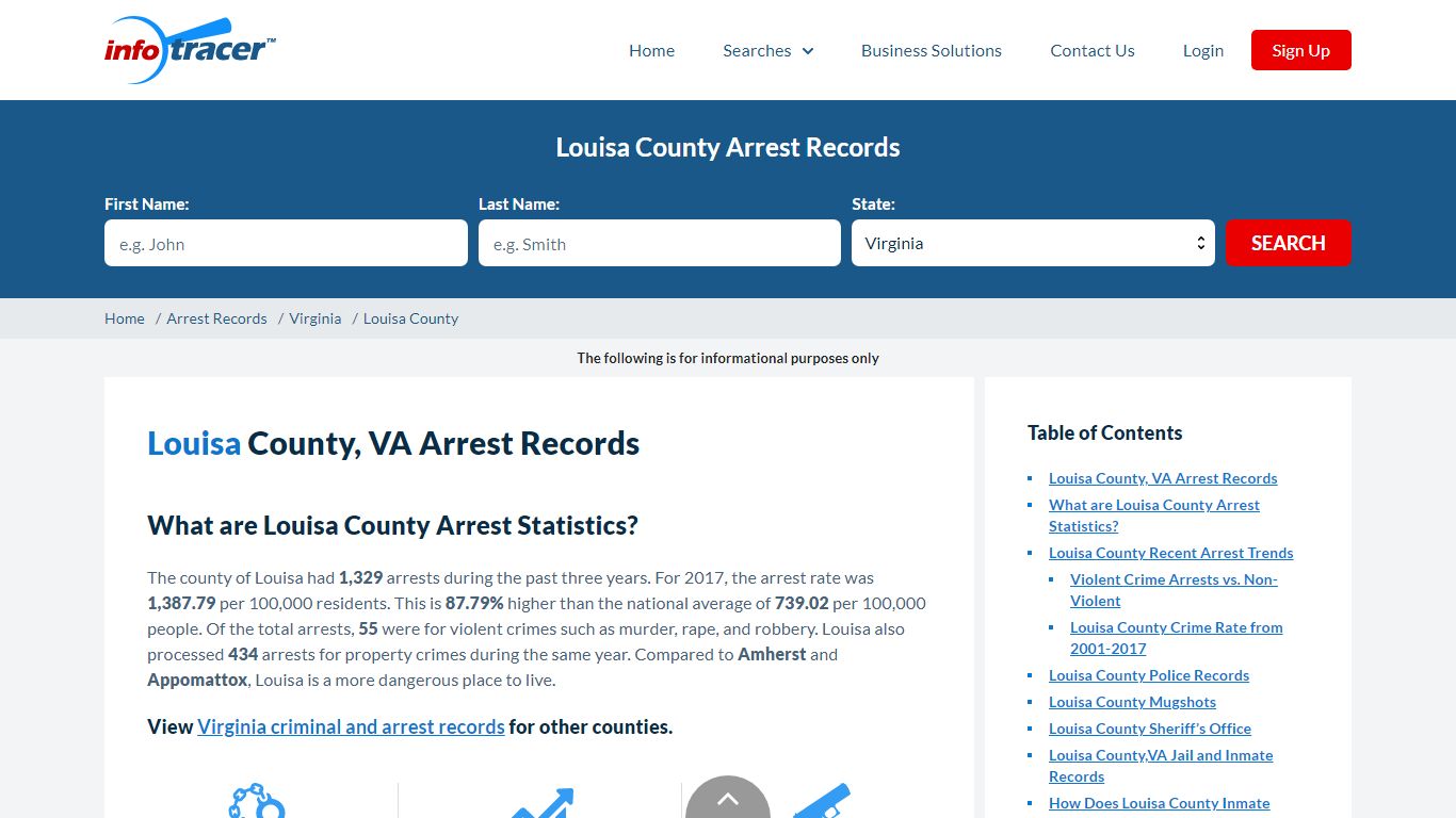 Louisa County, VA Arrests, Mugshots & Jail Records - InfoTracer